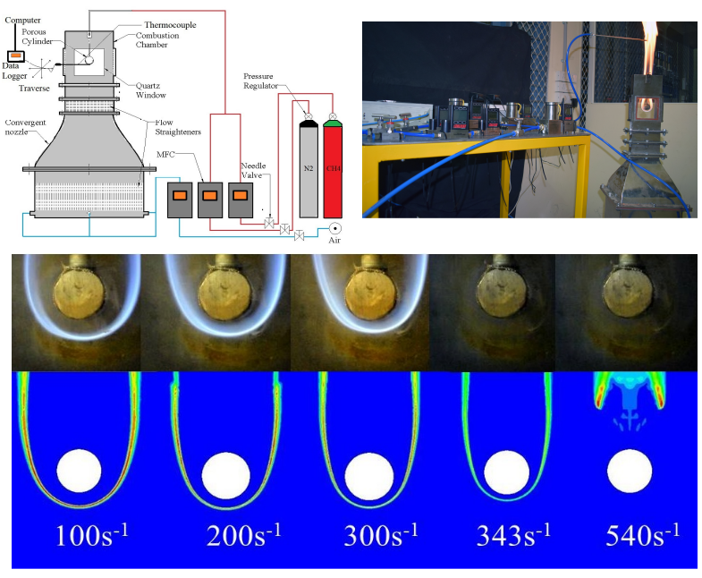 Tsuji type counter flow burner