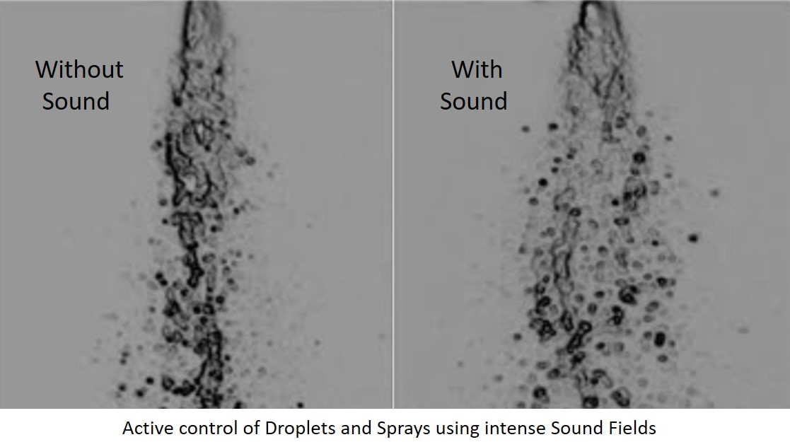 Atomization in the acoustic field of a Hartmann whistle