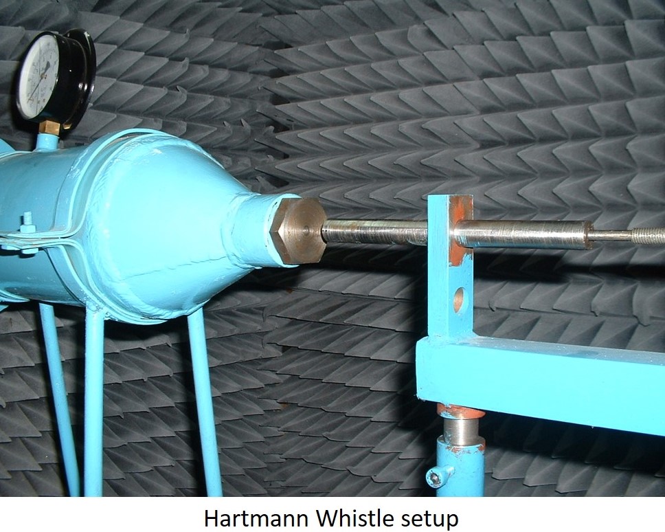 Spectra and directivity of a Hartmann whistle